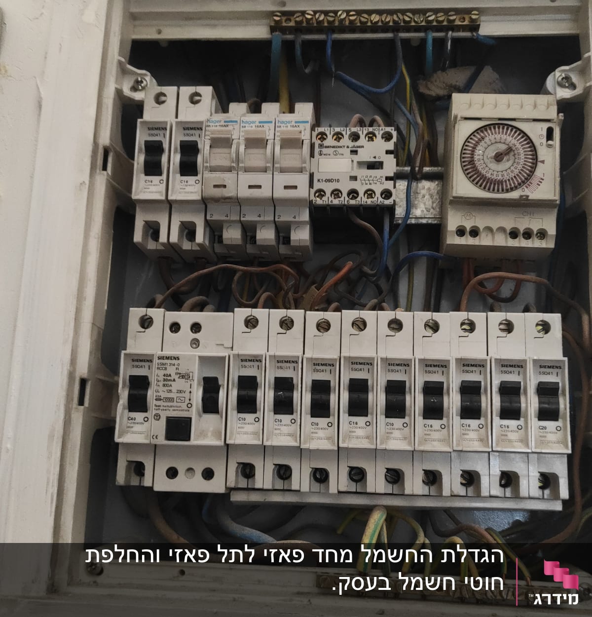 לוח חשמל עם מפסקים וחוטי חשמל